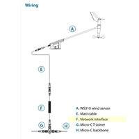 B&G WS310 vindgiver kablet overgang