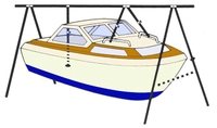 Norena A3 A-bakkestativ for motorbåter 22-23 fot, mønelengde 7,5 m