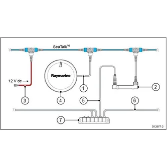 Raymarine ECI-100 kabel til Volvo EVC