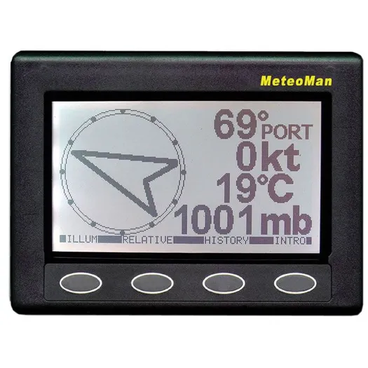 Nasa Meteoman