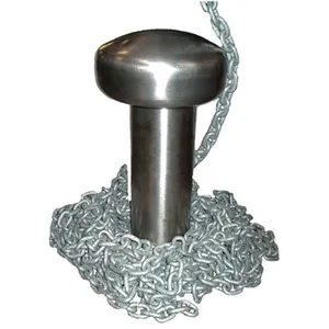 Chainboy