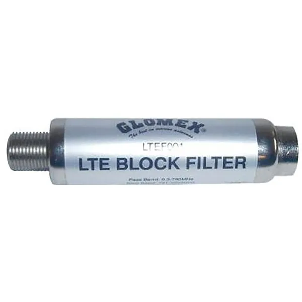 Glomex TV filter