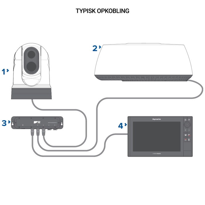 Raymarine RNS-5 RayNet Network Switch