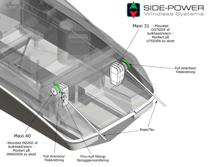Side-Power Engbo ankervinsj Maxi 40 for innvendig montering 1000W (12V)