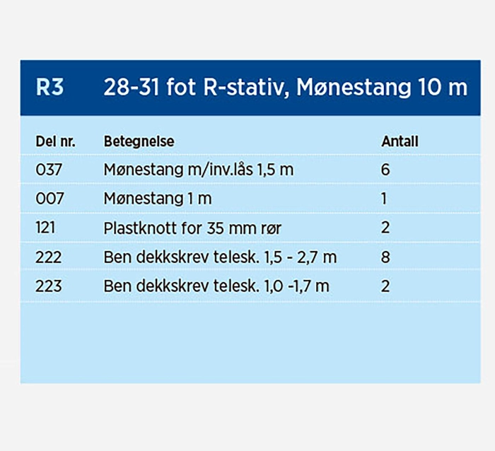 Norena R3 rekkestativ for båter fra 28-31 fot, mønelengde 10 meter