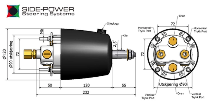 Side-Power hydrauliske rattpumper, utenpåliggende