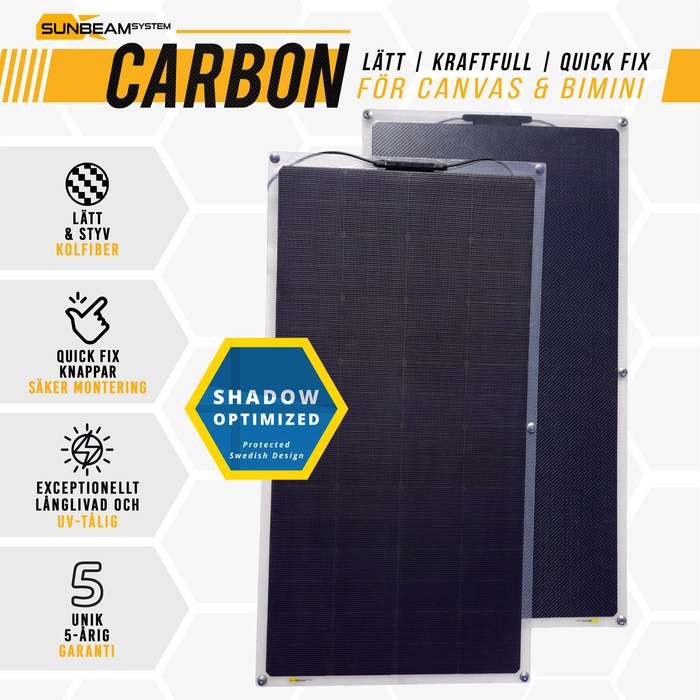 SUNBEAMsystem 116W TOUGH Carbon QuickFix fleksibelt og flushmontert solcellepanel