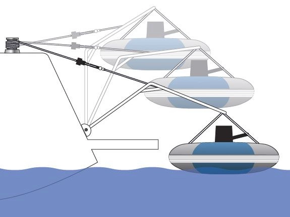 Båtsystem DV25-1 daviter for seilbåt med rund hekk (Ø25mm rør)