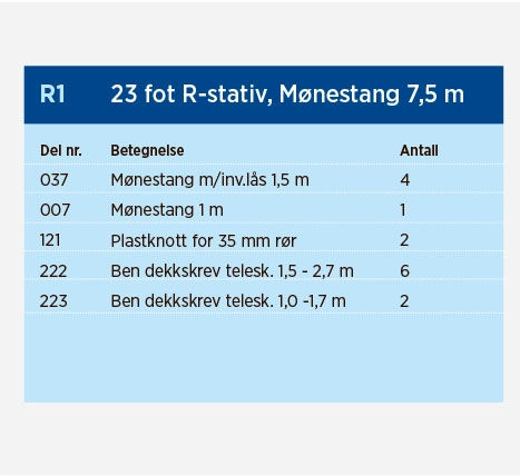 Norena R1 rekkestativ for båter 19 - 23 fot, mønelengde 7,5m