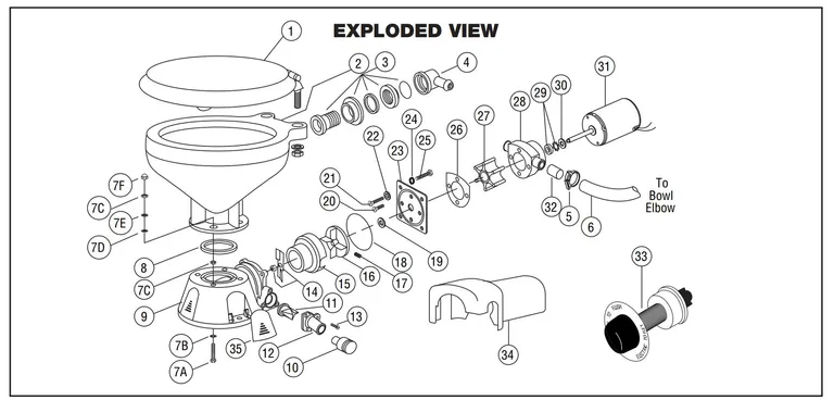 Jabsco Elektrisk toalett regular 12Volt