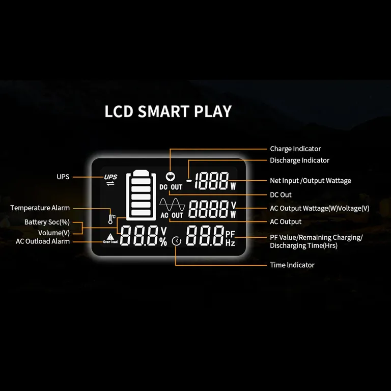 Pecron E2400LFP Strømstasjon 2048Wh 2400W