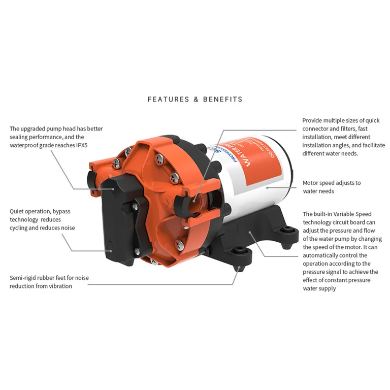 Seaflo Trykkvannspumpe Variabel Speed 24V 70psi 18,9 l/min