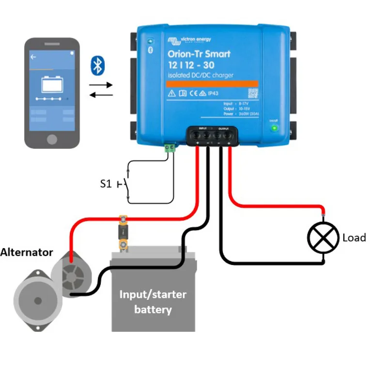 Victron Orion TR Smart DC-DC lader 12>12V 18A, Galvanisk isolert
