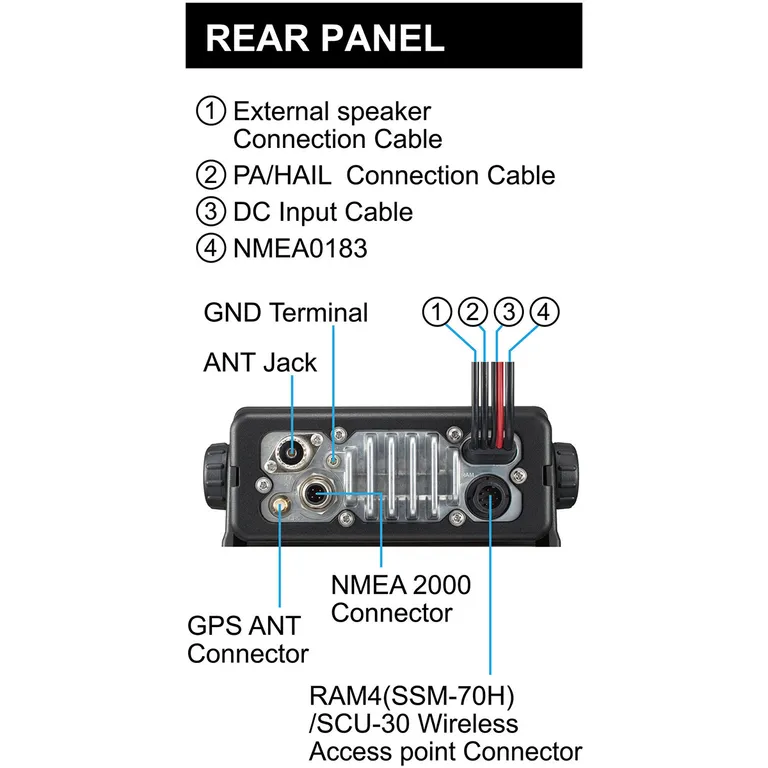 Standard Horizon GX2410E fastmontert VHF med GPS, AIS-mottaker og NMEA2000