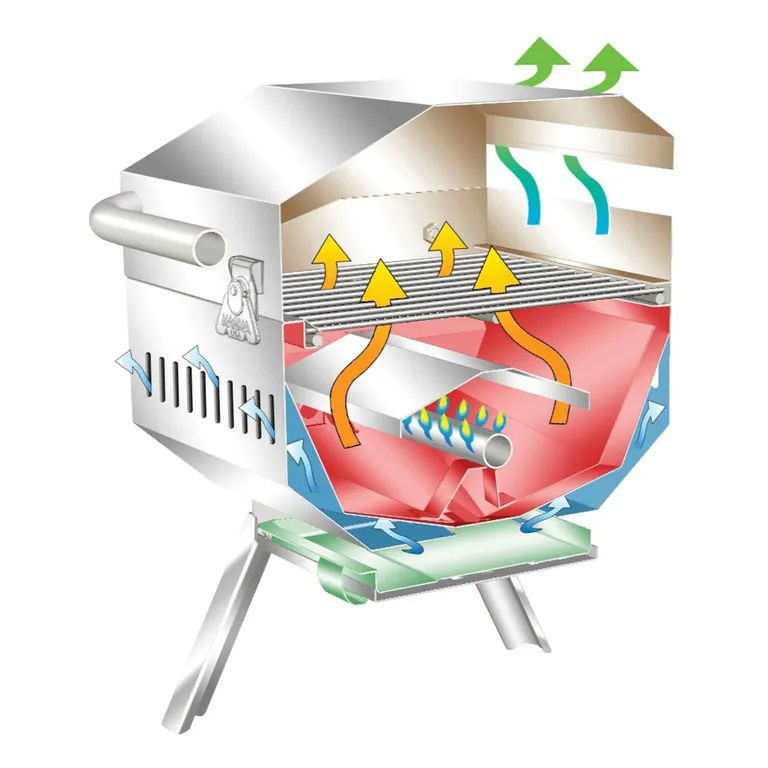 TrailMate gassgrill