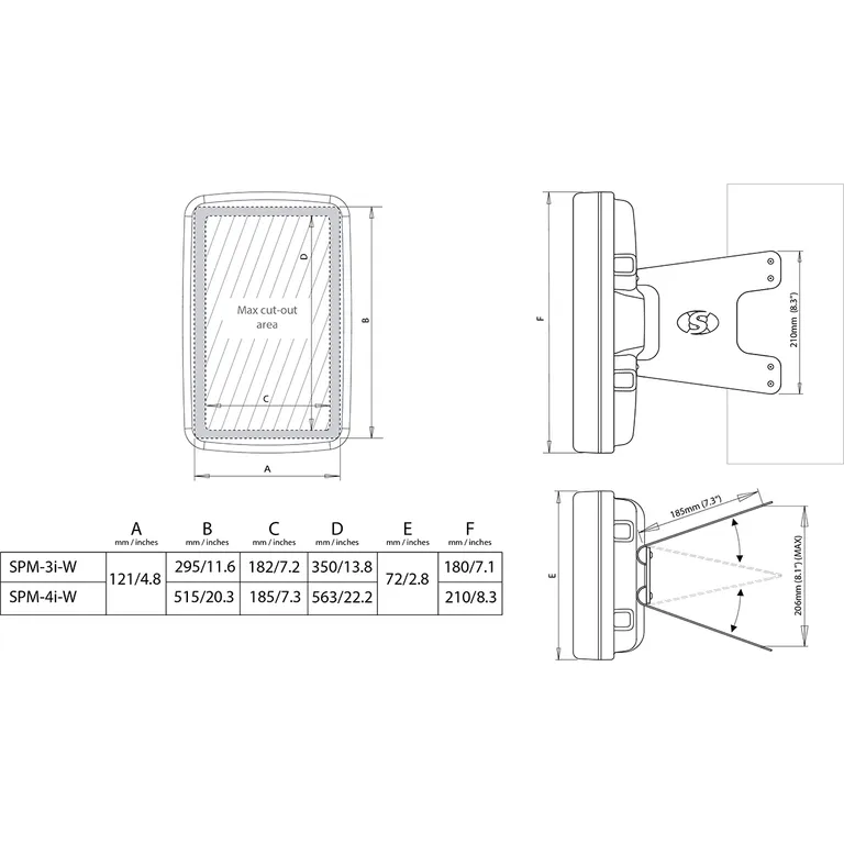 ScanStrut instrumentPod for 3 instrumenter mast