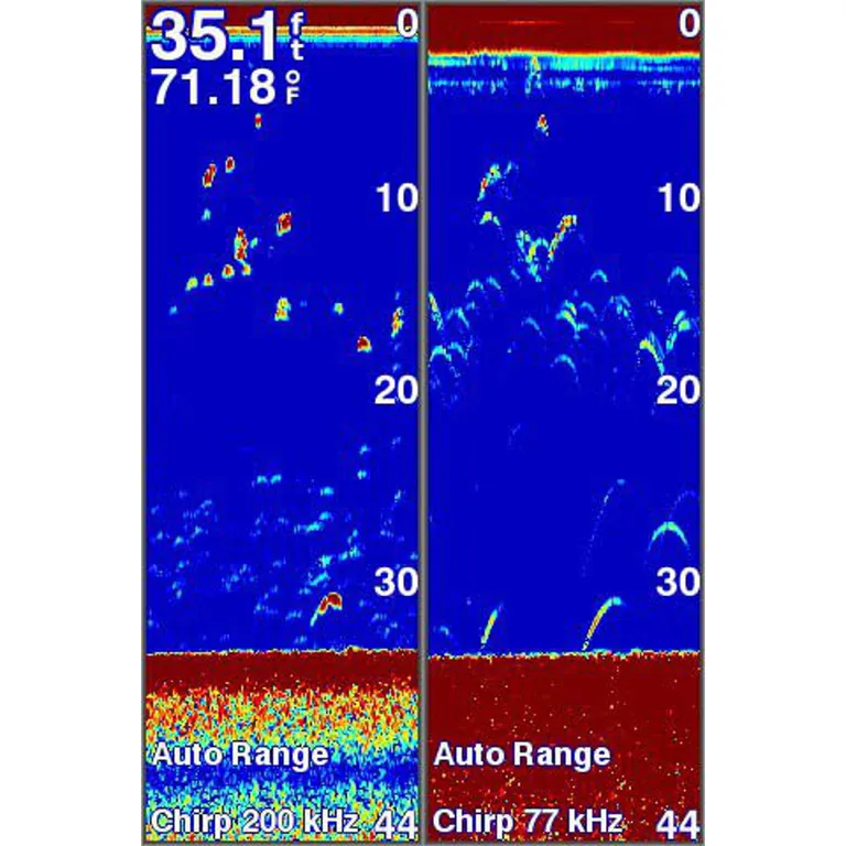 Garmin Striker 4 bærbart fiskeekkolodd / isfiskepakke