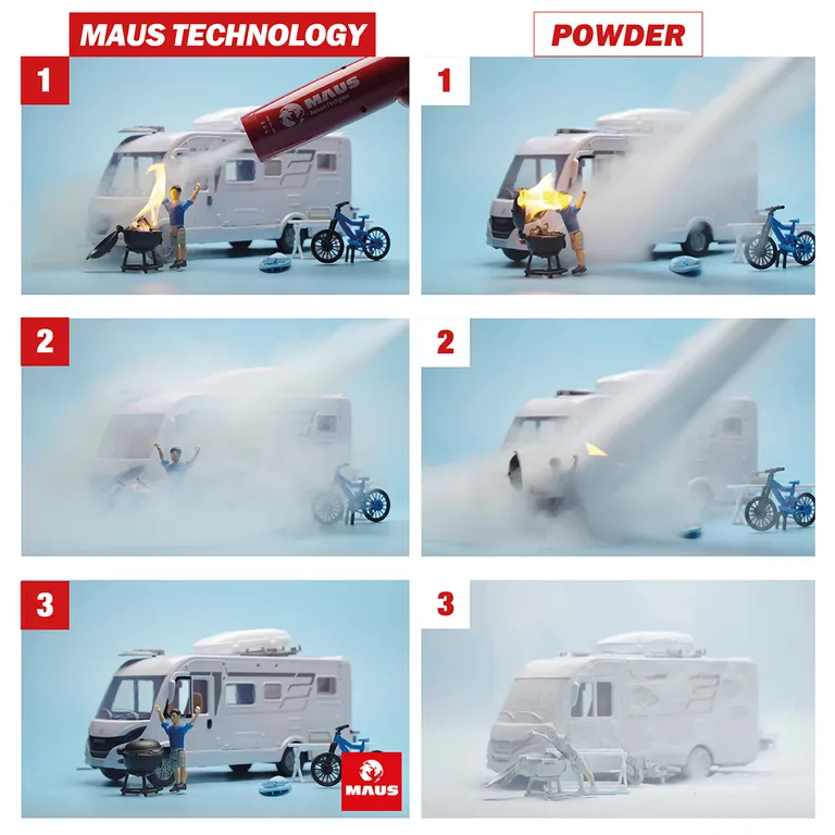 Maus Xtin Klein aerosol slukkehjelpemiddel
