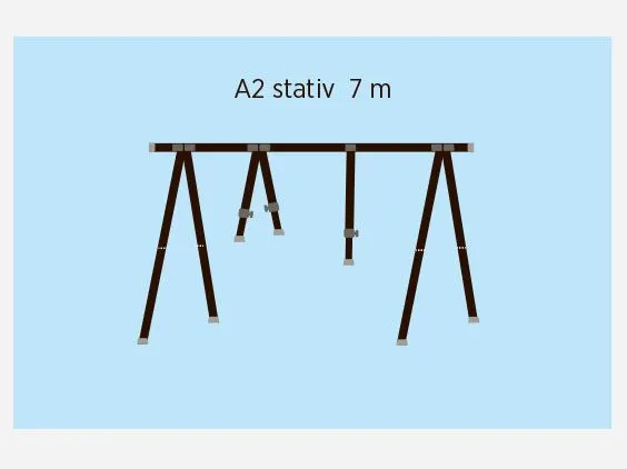 Norena A2 A-bakkestativ for motorbåter 19-21 fot, mønelengde 7 m