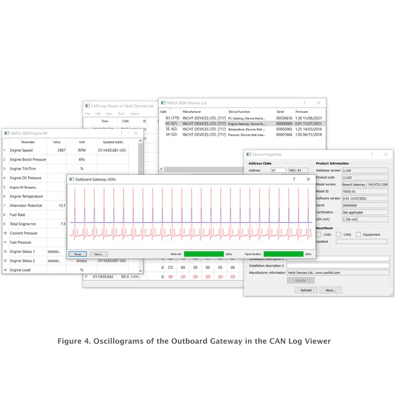 Yacht Devices Outboard Gateway YDOG-01N, NMEA 2000 motordata-gateway. NMEA 2000 Micro-C plugg