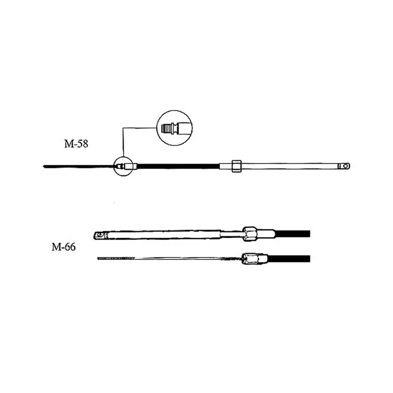 Multiflex Styrekabel SC-18 (M-58)