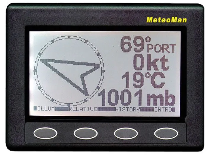 Nasa Meteoman