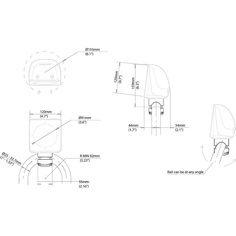 Scanstrut pod for ett instrument