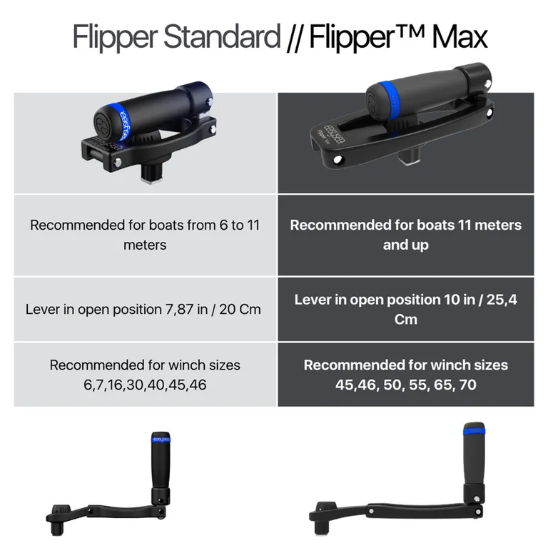 EasySea Flipper Max 10" sammenleggbart vinsjehåndtak