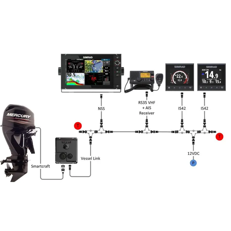 Simrad IS42 multiinstrument