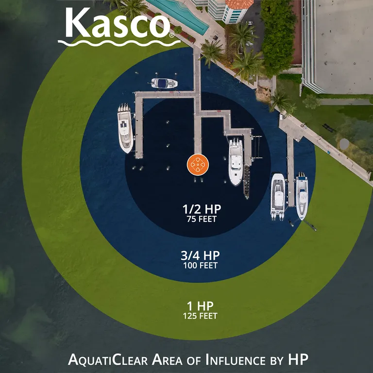 Kasco AquatiClear vannsirkulator 3/4 HK