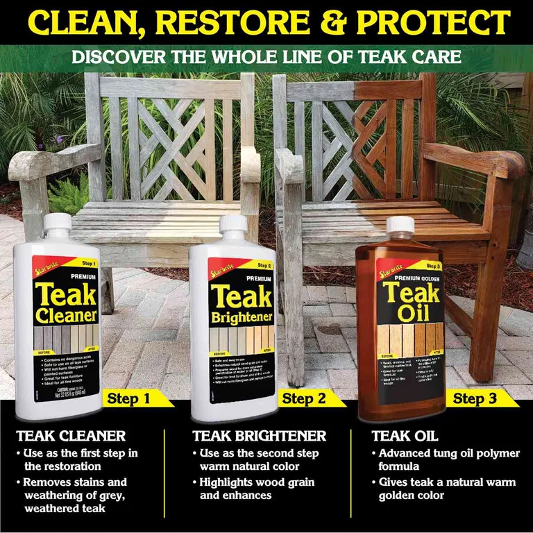 Star Brite Premium Teak Cleaner Step 1 - 1L