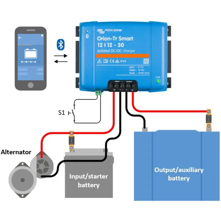 Victron Orion TR Smart DC-DC Lader 24>12V 30A, Galvanisk isolert