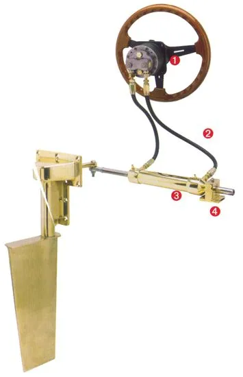 Side-Power hydrauliske sylindere