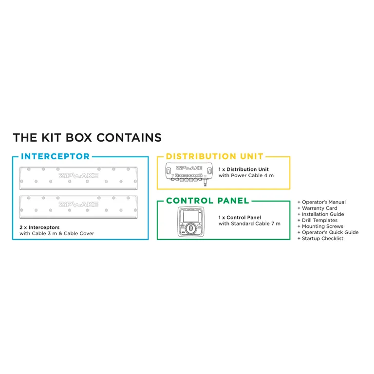 Zipwake KB 750-S PRO interceptor startpakke 2x750mm