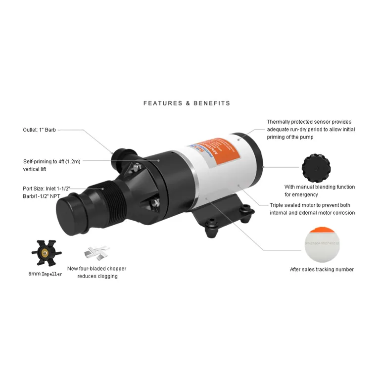 45LPM septikpumpe med kvern (24V) venstre