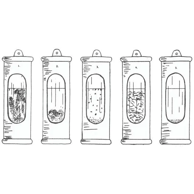Stig Larsens Stormglass