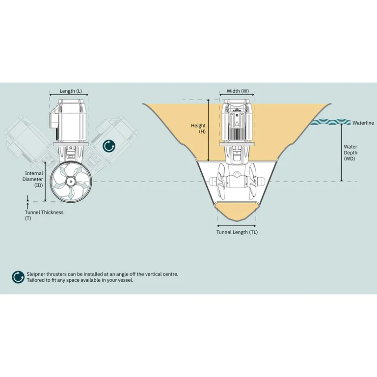 Sleipner E120 eVision baug-/hekkthruster 24V, trinnløs og S-link
