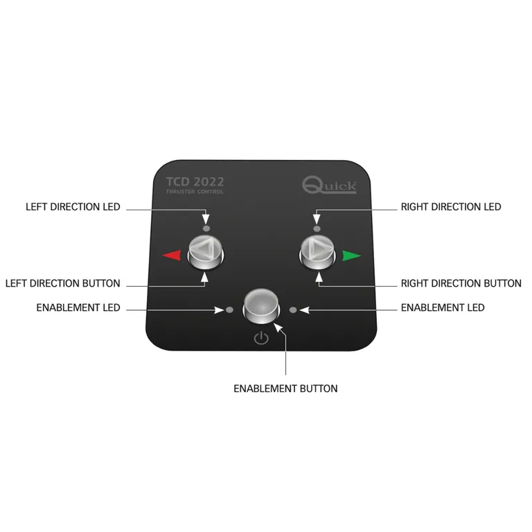 Quick TCD 2022 kontrollpanel for baugpropell