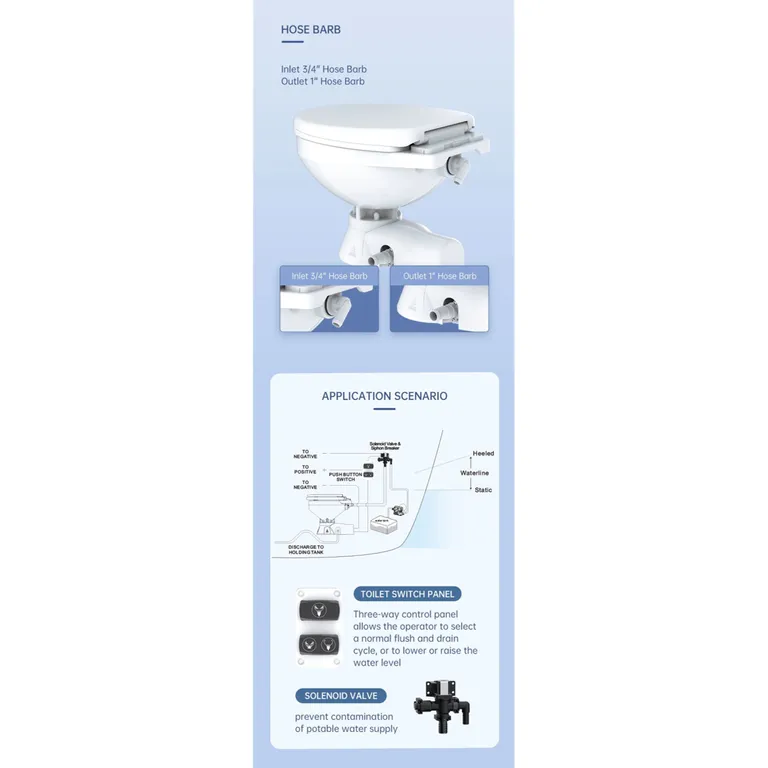 Seaflo Elektrisk toalett Regular Quiet flush Soft close, for ferskvannspyling 24V