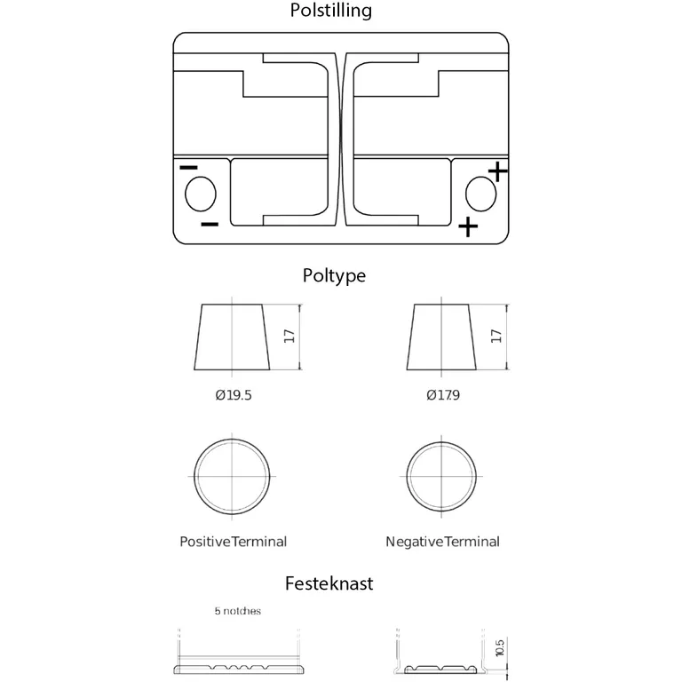 Exide Dual AGM EP600 12V 72 Ah AGM-batteri