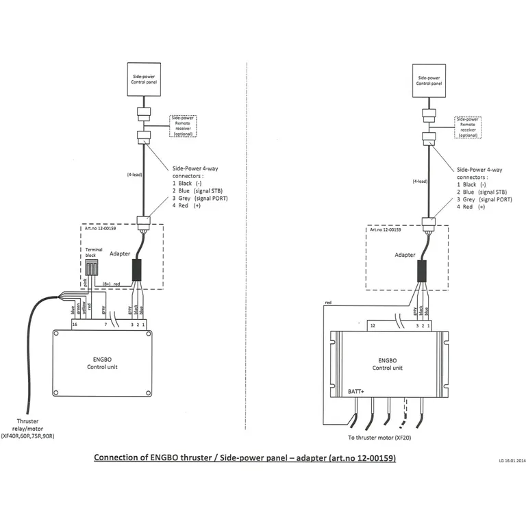 Signal adapter Engbo/Side Power