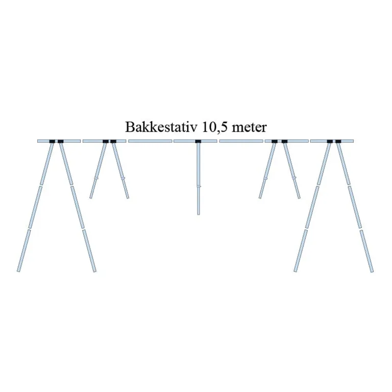 Red Duty Bakkestativ Aluminium for båter 29-31 fot, mønelengde 10,5 m
