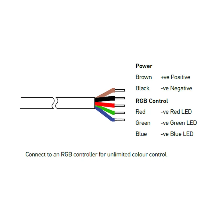 Hella Marine Apelo A1 RGB undervannslys 15W