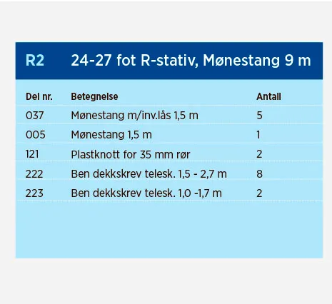 Norena R2 rekkestativ  for båter fra 24-27 fot, mønelengde 9 meter