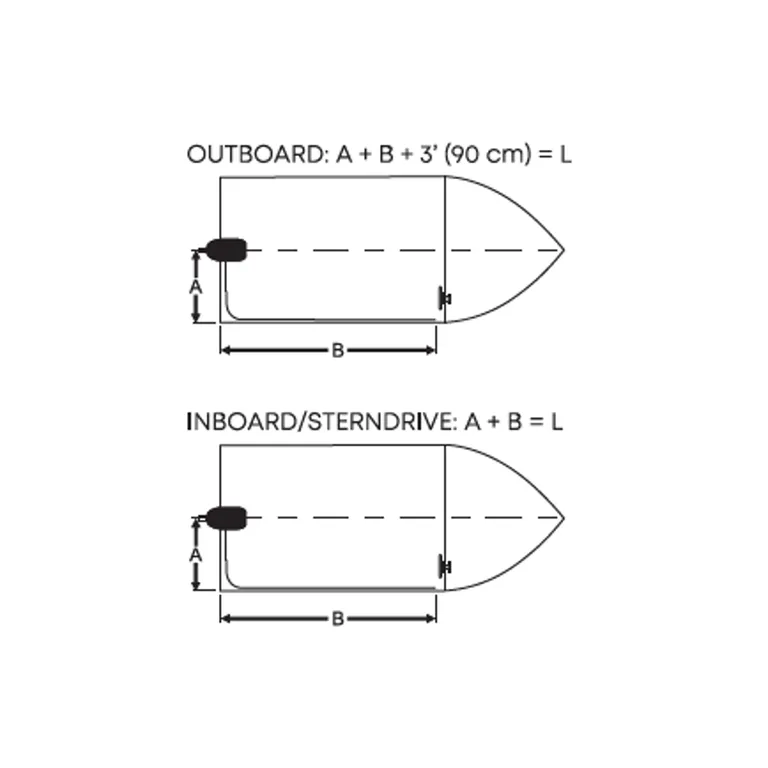 Multiflex EC-133 kontrollkabel (C8)