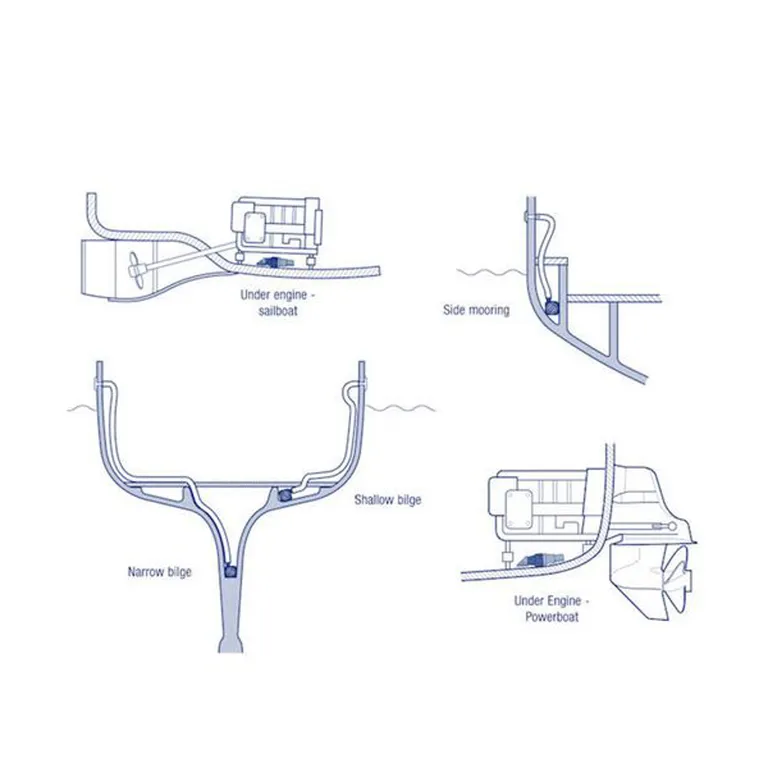 Whale Supersub 500 Lensepumpe 32 liter 12V