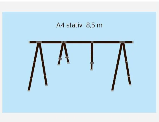 Norena A4 A-bakkestativ for motorbåter 24-26 fot, mønelengde 8,5 m