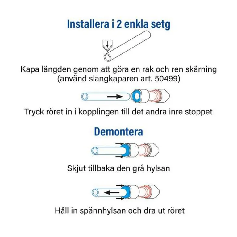 Whale Quick Connect rett kobling 15mm hun-hun 2-pakk