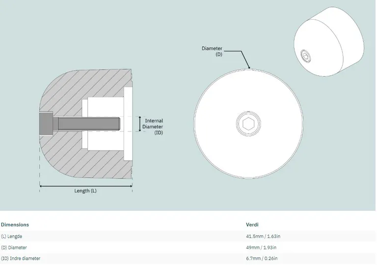 Side-Power sinkanode til SE170/SP155/SP220/SP285