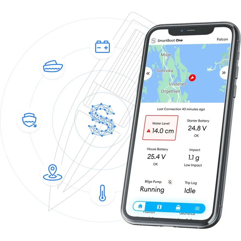 Sensar Marine Båtmonitor